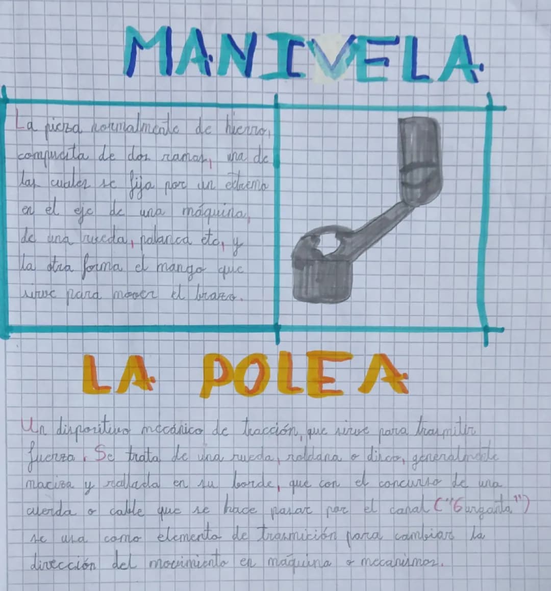 # MANIVELA
La pieza normalmente de hierro,
compucita de dos raman, una de
las cuales se fija por un eleemo
ea el eje de una máquina
de una