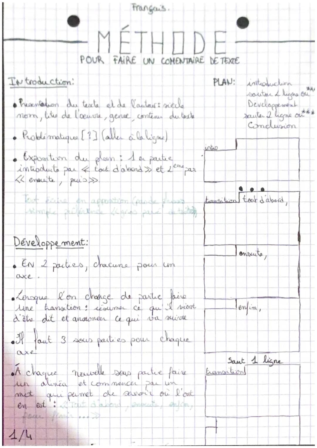 Frangais.
MÉTHODE
POUR FAIRE UN COMENTAIRE DE TEXTE
Introduction:
•Presentation du texte et de l'autour: siecle
nom, titre de l'oeuvre, g