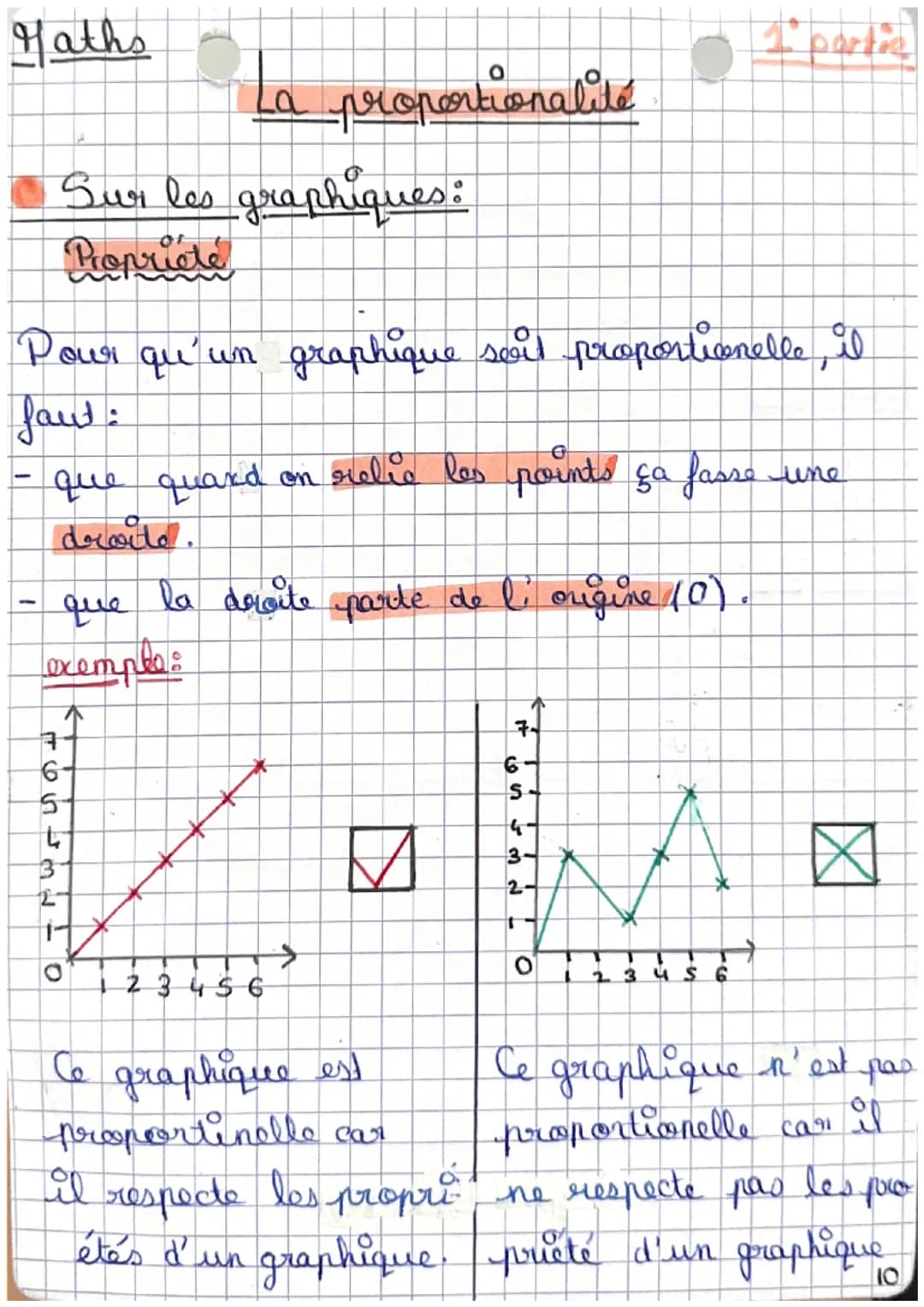 Haths
1 partie
La proportionalité
Sur les graphiques:
Propriete
Pour qu'un graphique soit proportionelle, il
faut:
- que quard on relie les