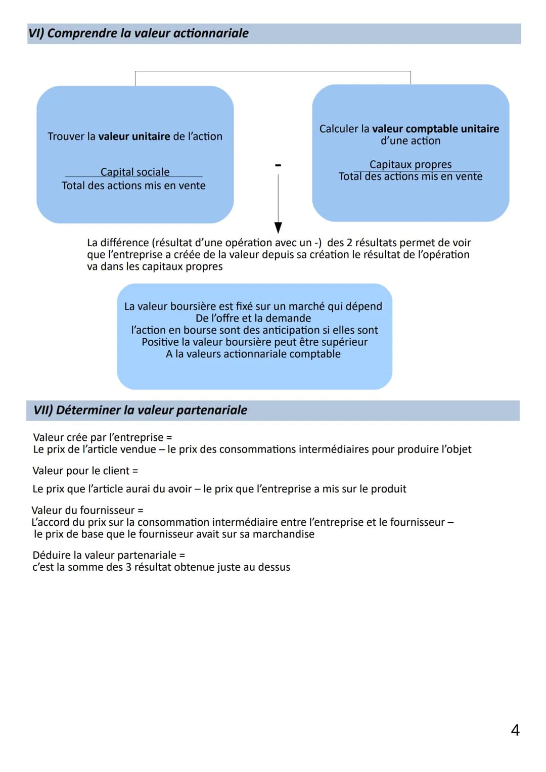 Theme 3
Chap 1
Limaux Oriane
Création de valeur et performance
SGN
M.PLAZA
1) Les deux états financiers établis par une Entreprise
Le com