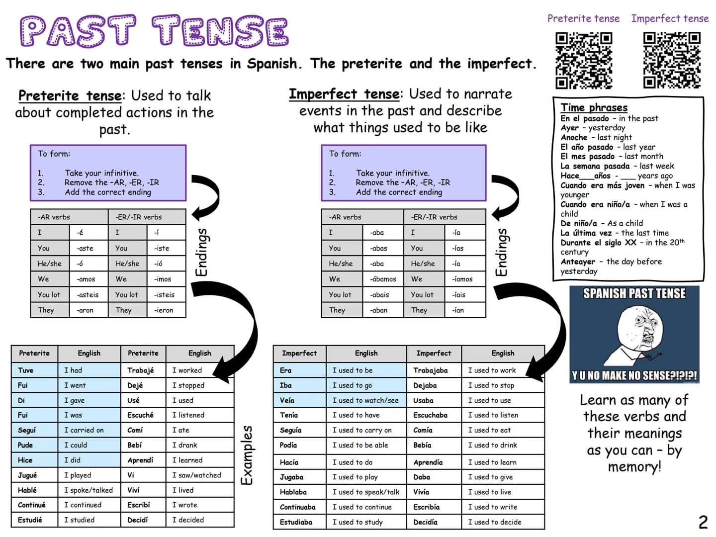 # GCSE SPANISH
# KNOWLEDGE
# ORGANISER
2
This knowledge organiser has lot of
general vocabulary and topic specific
vocabulary to help yo