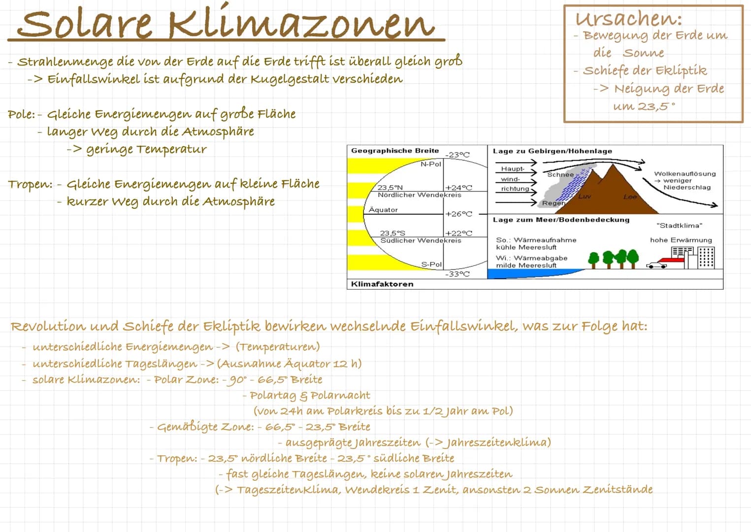 # Solare Klimazonen
- Strahlenmenge die von der Erde auf die Erde trifft ist überall gleich grob
-> Einfallswinkel ist aufgrund der Kugelge