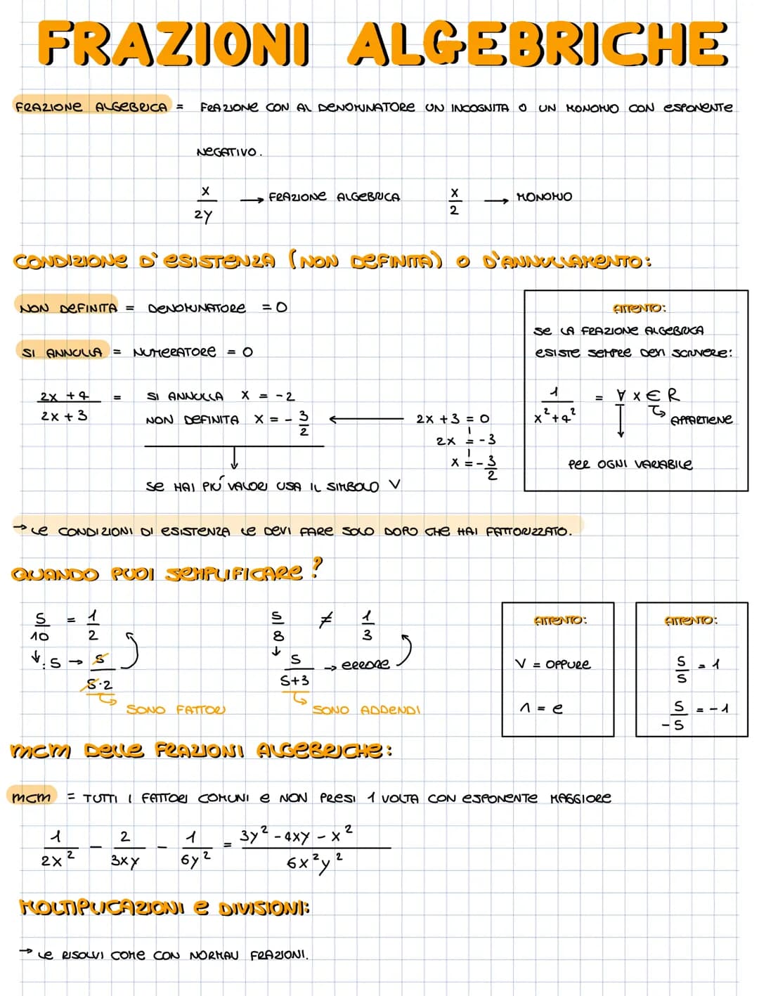 # FRAZIONI ALGEBRICHE
FRAZIONE ALGEBRICA = FRAZIONE CON AL DENOMINATORE ON INCOGNITA O UN MONONO CON ESPONENTE
NEGATIVO
FRAZIONE ALGEBRIC