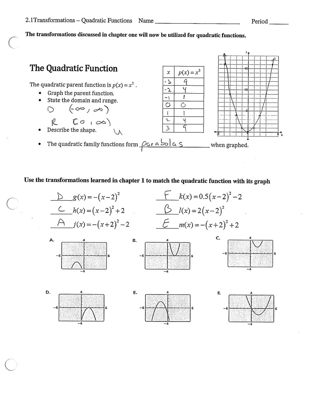 2.1 Transformations - Quadratic Functions Name__________ Period__________
The transformations discussed in chapter one will now be utilized