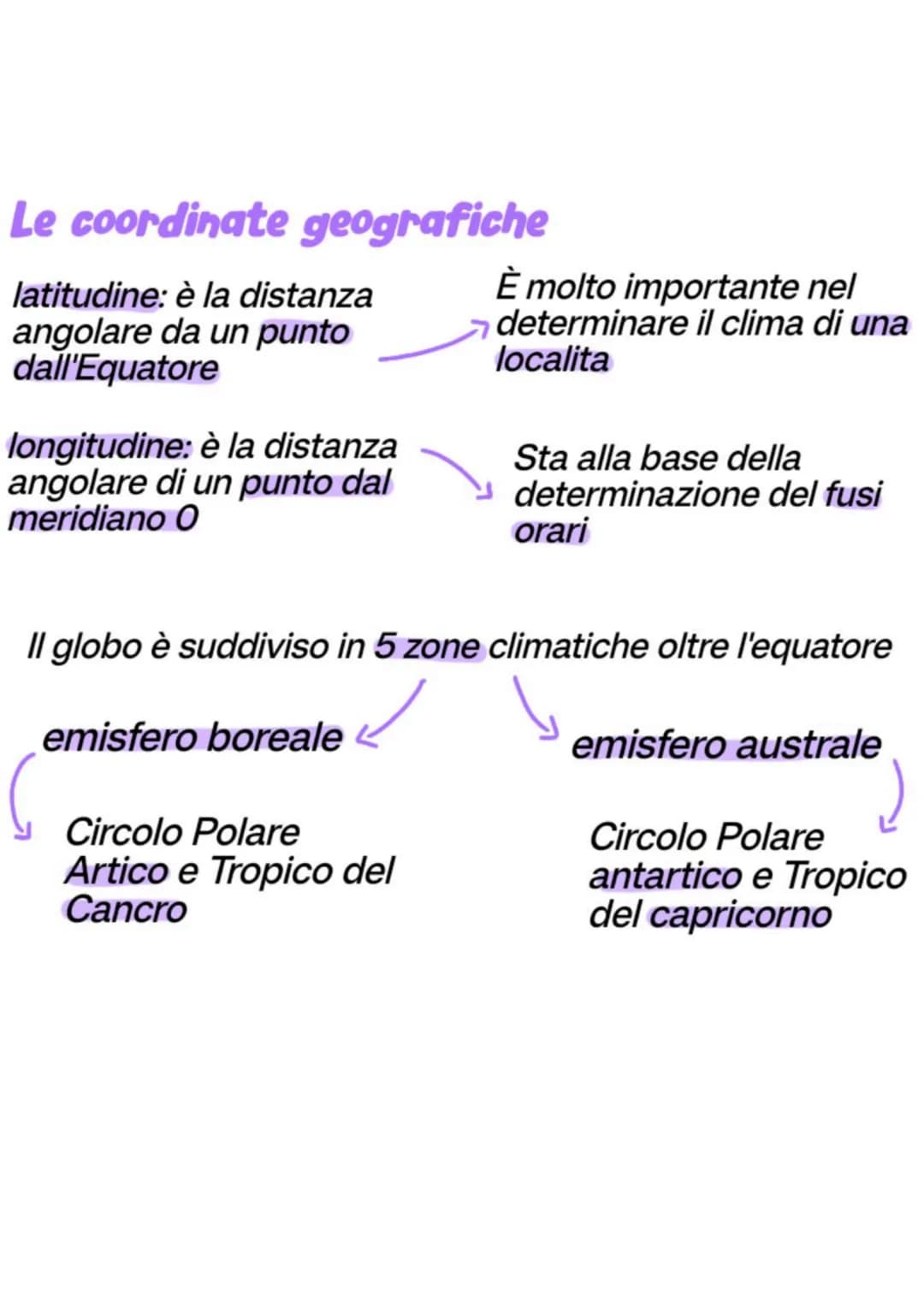 per orientarsi nello spazio geografico
"Orientarsi" significa sapere dove ti trovi, cioe conoscere la propria
posizione rispetto a quella d