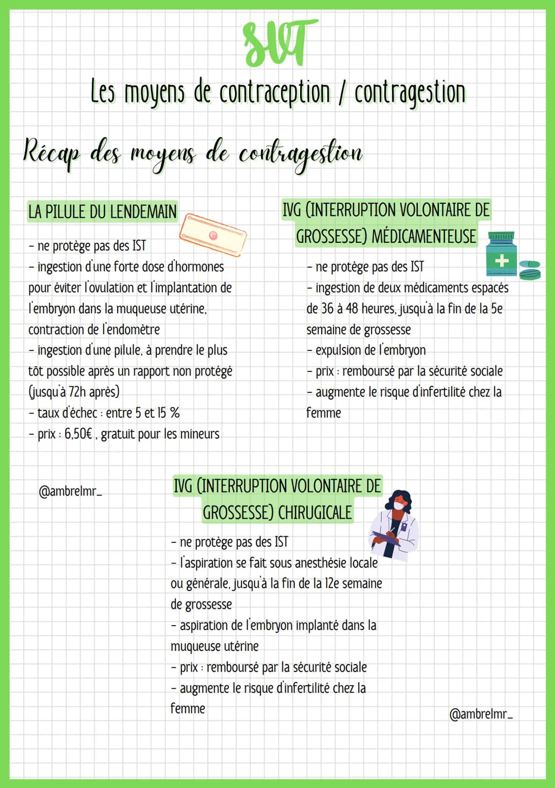 # SUT
Les moyens de contraception / contragestion
Définitions
contraception: - empêcher la production de gamètes
- empêcher la rencontre