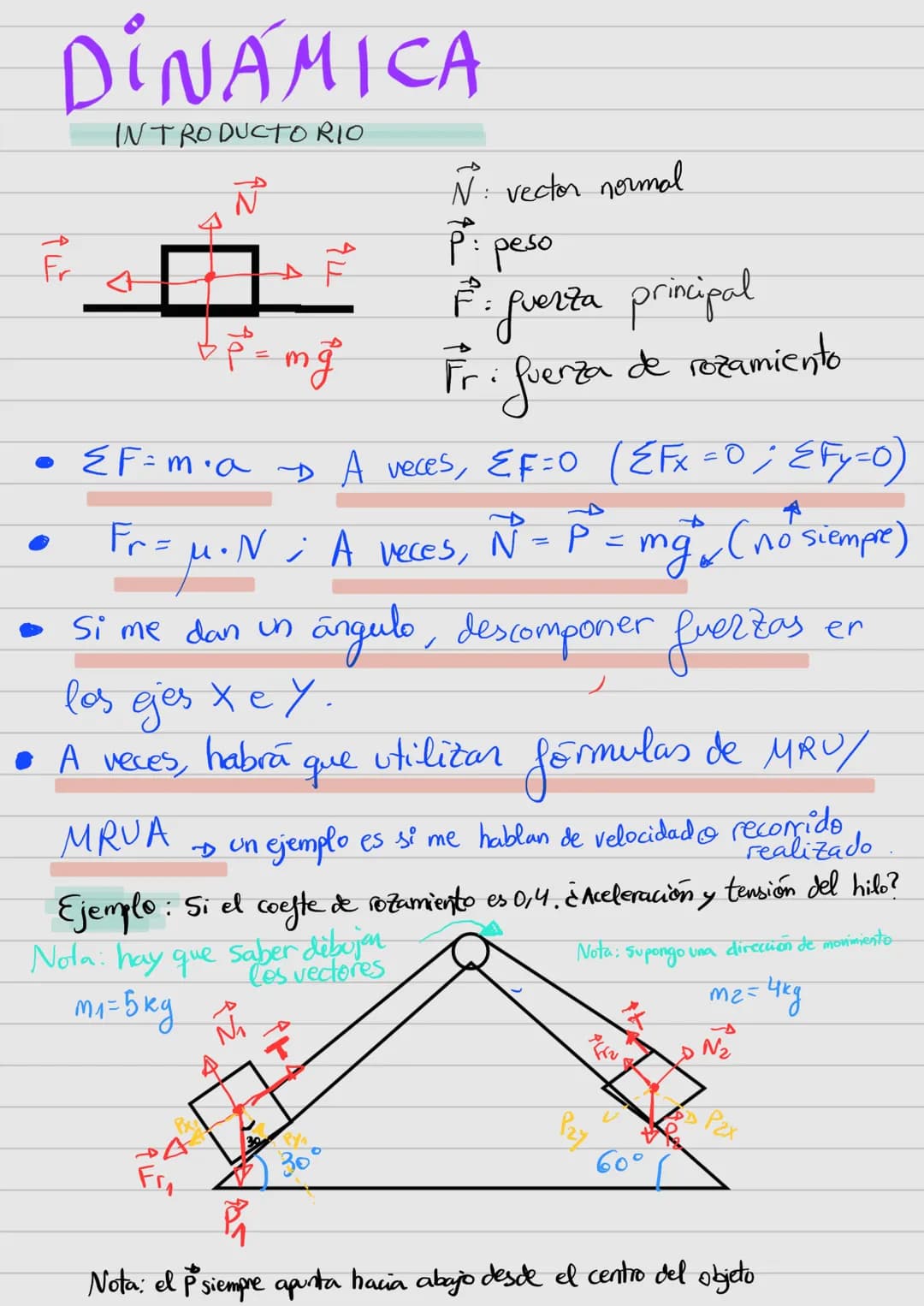 # CINEMATICA
TEMA INTRODUCTORIO
MRU
X=Xo+vt
MRUA
x=xo + vot+${\frac{1}{2}}$at²
V=Votat
v²=vo²+2a (x-xo)
Tiro vertical
* Es un MRU