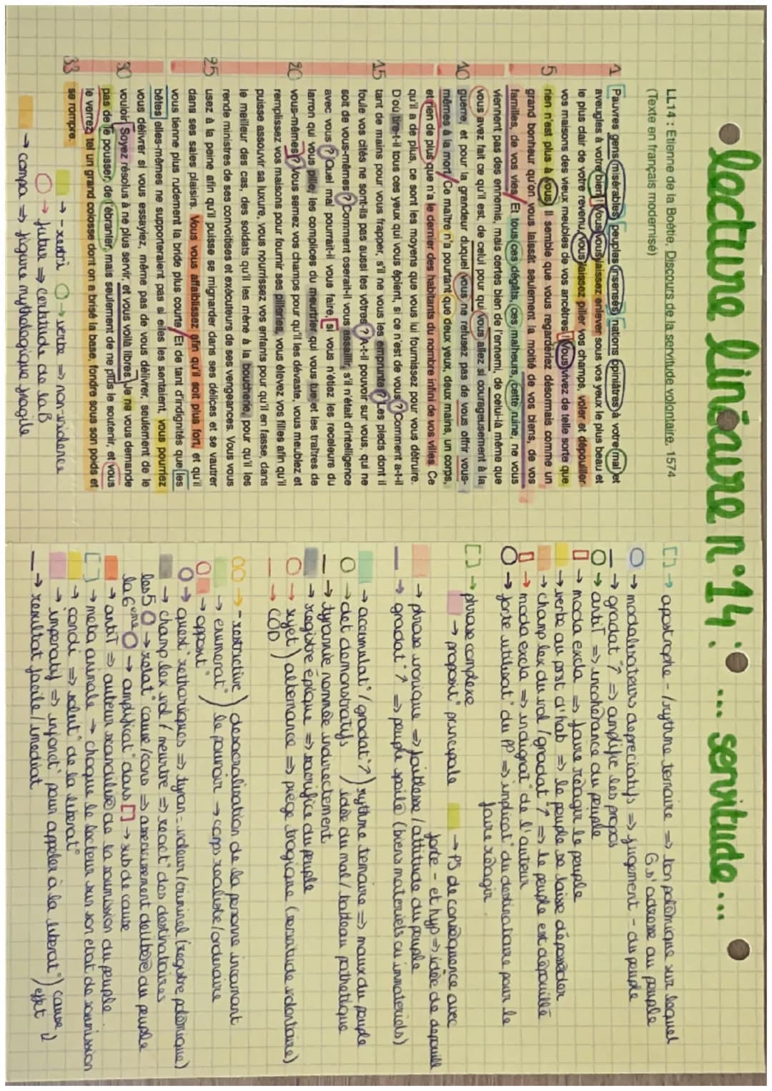 # •lecture linéaire n°14: ... servitude....
LL14: Etienne de la Boétie. Discours de la servitude volontaire. 1574
(Texte en français modern