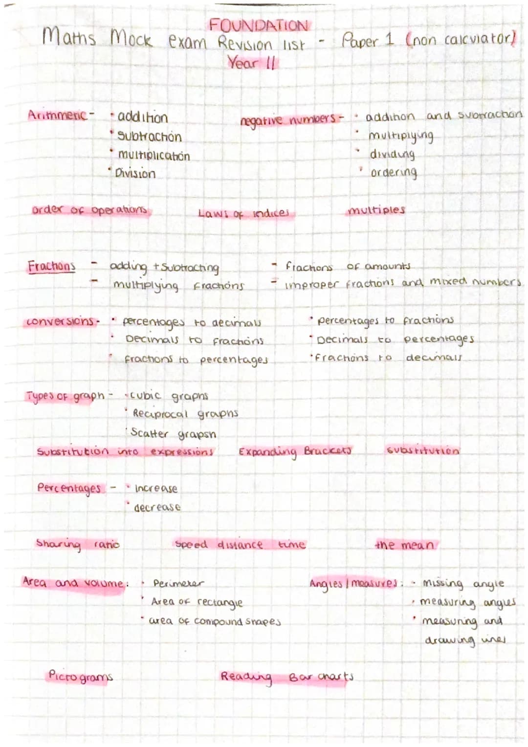 # FOUNDATION
Maths Mock exam Revision list - Paper 1 (non calcviator)
Year 11
Arithmetic - addition
* Subtrachón
* multiplicahón
* Division