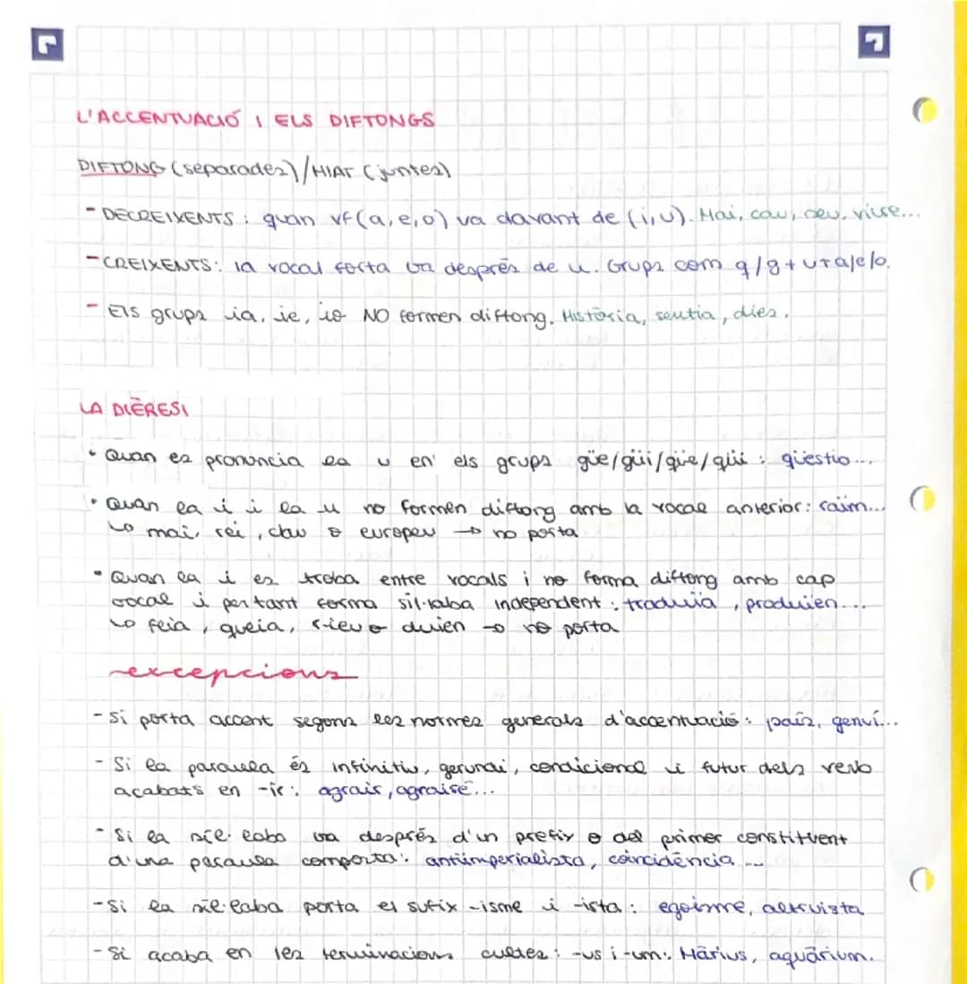 neofgismes
PORNA. creen de nou seguint les regles de creació de mots derivació,
composició i habilitació. Sintagmació siglació o truncació
S
