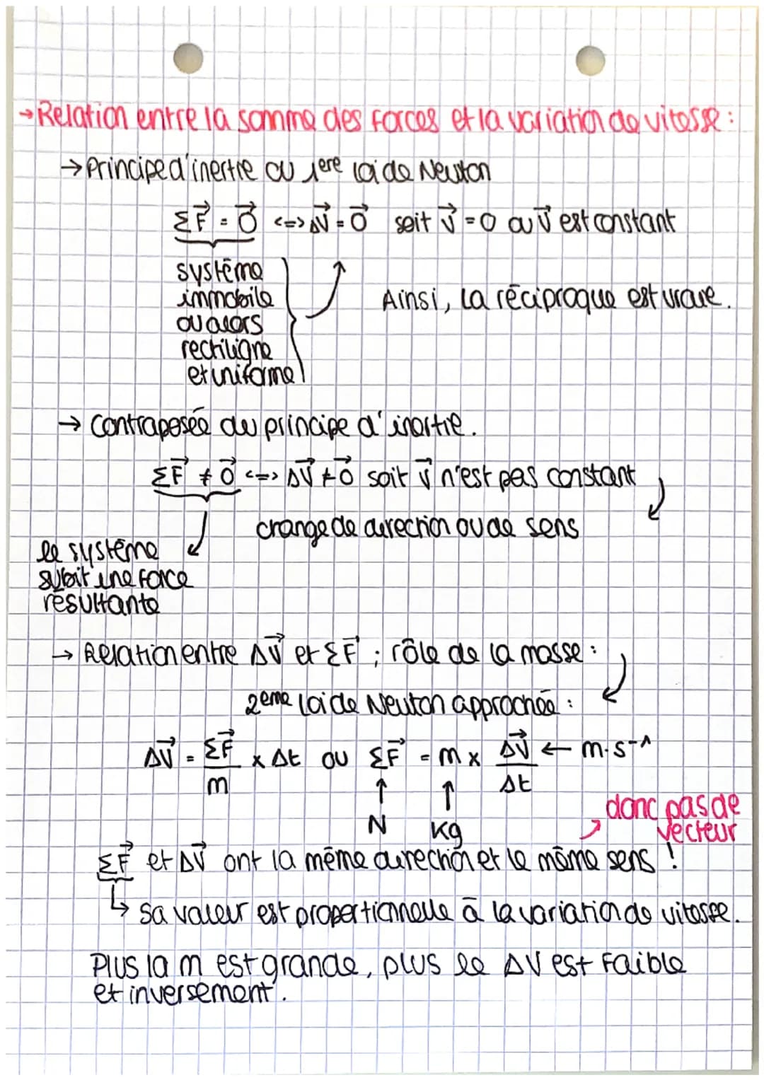 # PHYSIQUE-CHIMIE
mouvements et forces:
→Le vecteur vitesse: Vi→ Mi (encoarer Mi par Mi-1 et Mi + 1)
Vi = Mi-1 Mix défini par sa directio