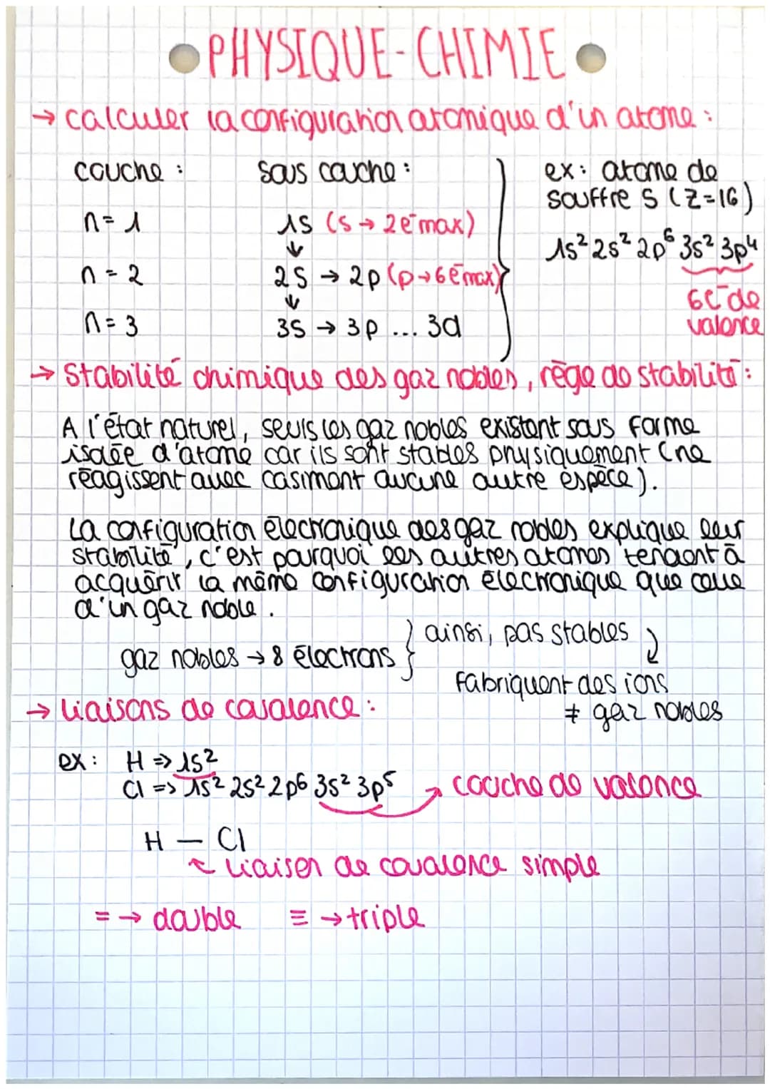 # PHYSIQUE-CHIMIE
mouvements et forces:
→Le vecteur vitesse: Vi→ Mi (encoarer Mi par Mi-1 et Mi + 1)
Vi = Mi-1 Mix défini par sa directio