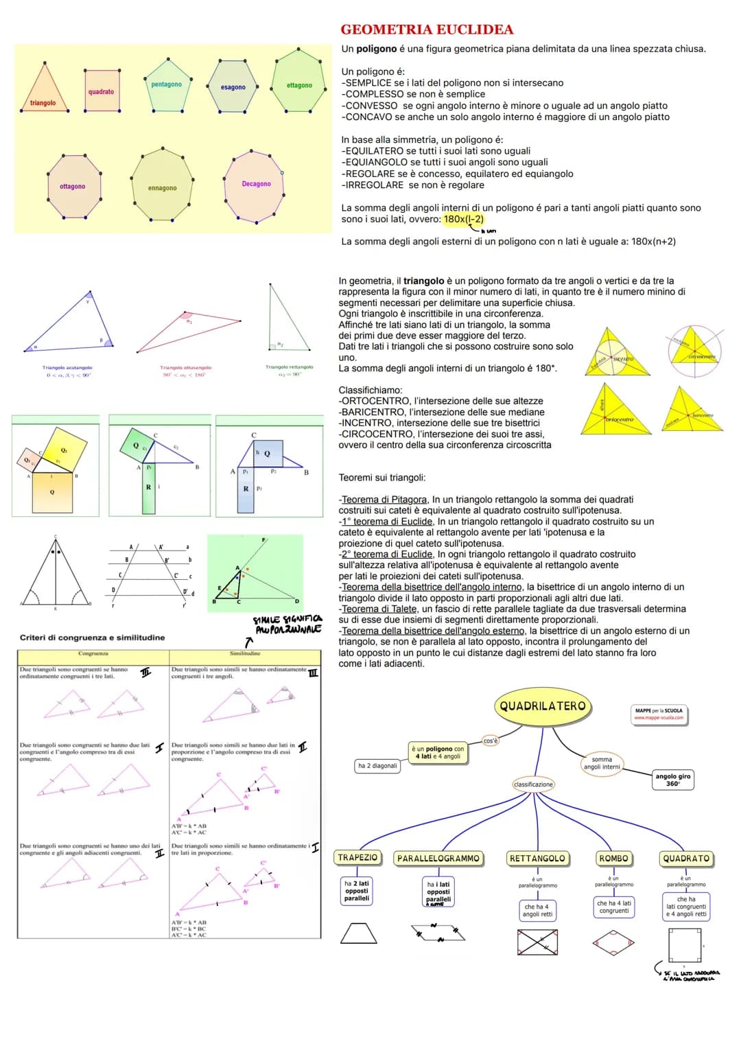 # GEOMETRIA EUCLIDEA
Un poligono è una figura geometrica piana delimitata da una linea spezzata chiusa.
Un poligono é:
-SEMPLICE se i lat