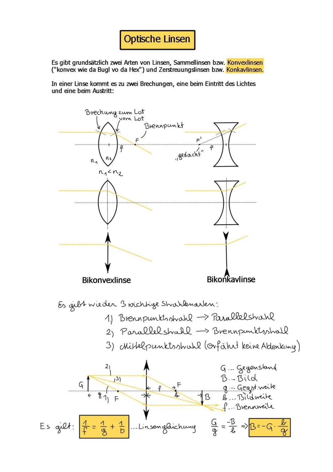 # Geometrische Optik
Licht wird als gerader Strahl ausgelegt!
(das heißt man nicht jede Erscheinung erklären)
Satz von Fermat:
Licht nimmt