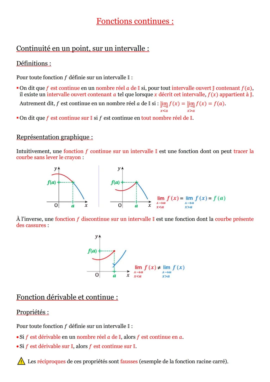 Fonctions continues :
Continuité en un point, sur un intervalle:
Définitions :
Pour toute fonction ƒ définie sur un intervalle I :
* O