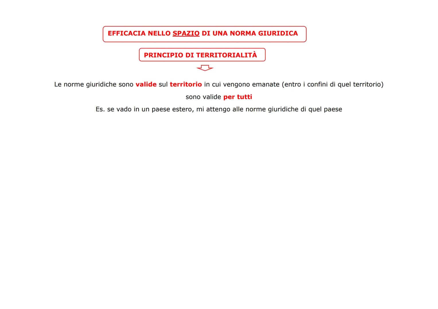 NORME DI
COSTUME
NORME SOCIALI
COSA SONO?
SONO REGOLE CHE HANNO IL FINE DI ASSICURARE
ALL'INDIVIDUO E ALLA COLLETTIVITÀ
L'ORDINE E LA GIUS