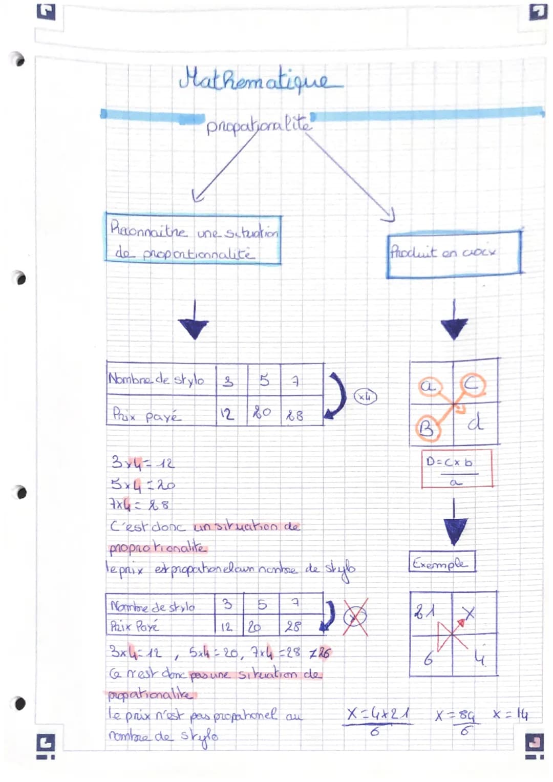 Mathematique
propationalite
Reconnaitre une situation
de proportionnalite
Produit en cOCK
Nombre de stylo 3
5
7
Prix payé
12 80 28
B
d