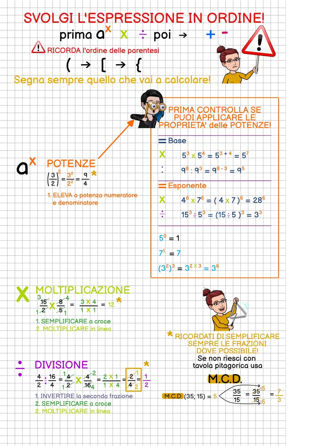 # SVOLGI L'ESPRESSIONE IN ORDINE!
prima $a^X$ poi →
RICORDA l'ordine delle parentesi
(→ [ → {
Segna sempre quello che vai a calcolare!
$a^X