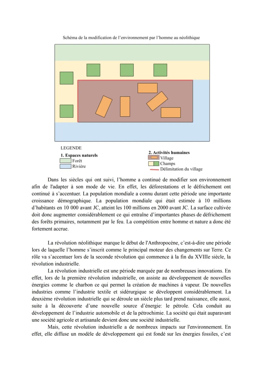 Thème 5 - Axe 1: 1 EXPLOITER, PRÉSERVER, PROTÉGER - Dissertation
Sujet: Comment le progrès technique a-t-il transformé l'environnement?
Se