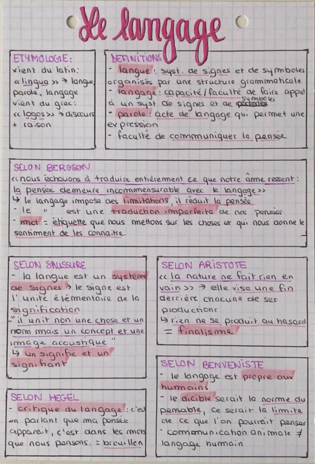 C
# Le langage
ETYMOLOGIE:
vient du latin:
- << lingua >> langue
parde, langage
vient du grec:
- «logos» discours
- + raison
DEFINITIONS
O