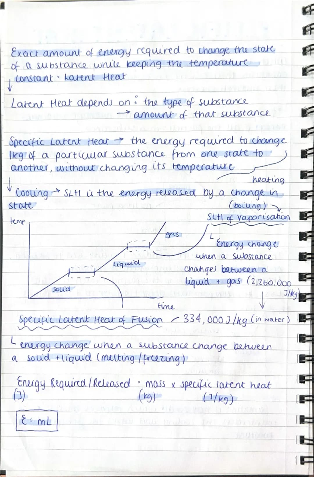 P3
PARTICLE MODEL OF MATTER
5
nbrate
SOLID
Strong forces
of attraction
LOO
hoids them close
(fixed position)
I substance keeps
definite shap