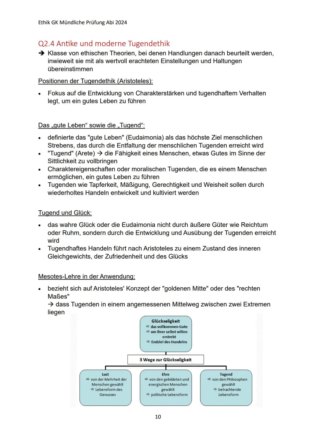 # Ethik GK Mündliche Prüfung Abi 2024
Ethik Lernzettel:
Q1.1 Anthropologische Grundpositionen
→ Wissenschaft vom Menschen, seinem Wesen u