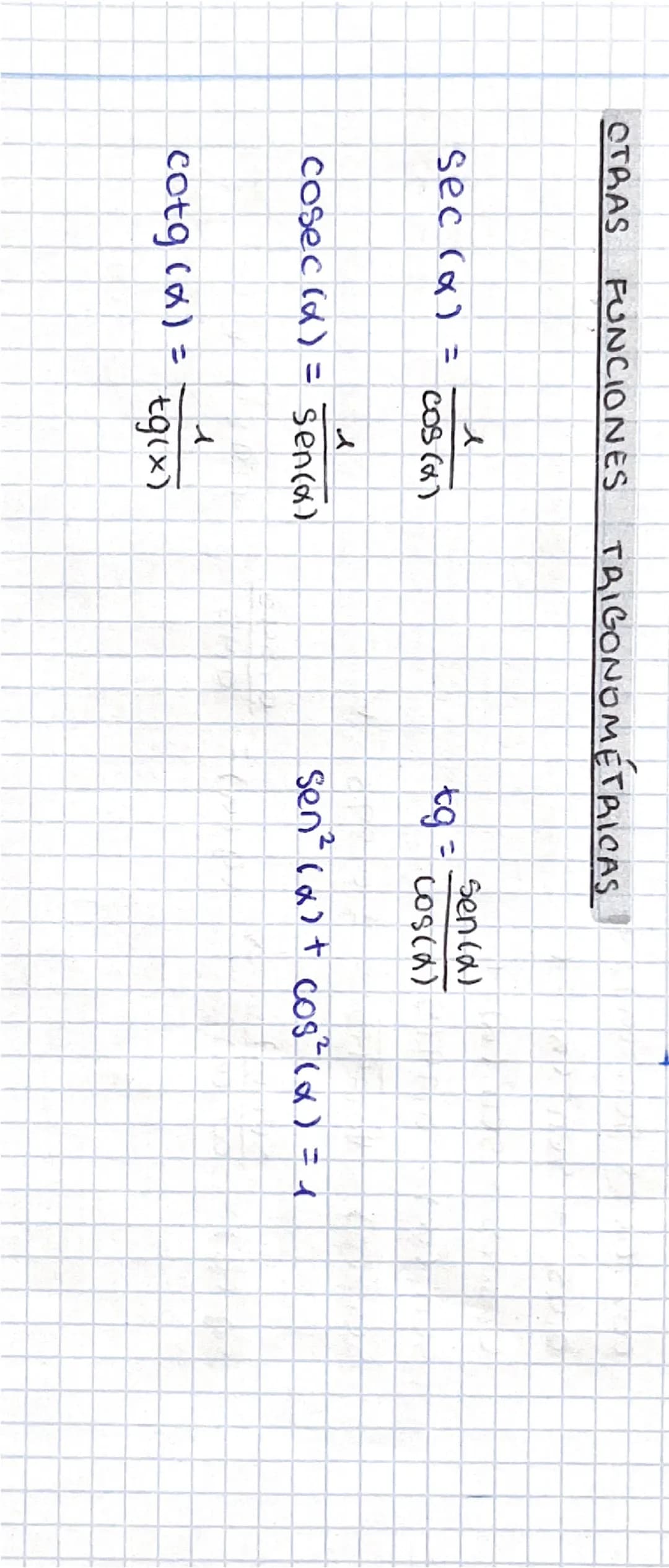 # TEMA 5
TRIGONOMETRÍA
FUNCIONES TRIGONOMETRICAS
sen
30°
tg
sen (30)=1/2
COS (30°) = √3/2
tg (30°)= sen (30)
COS (30°)
seno
coseno