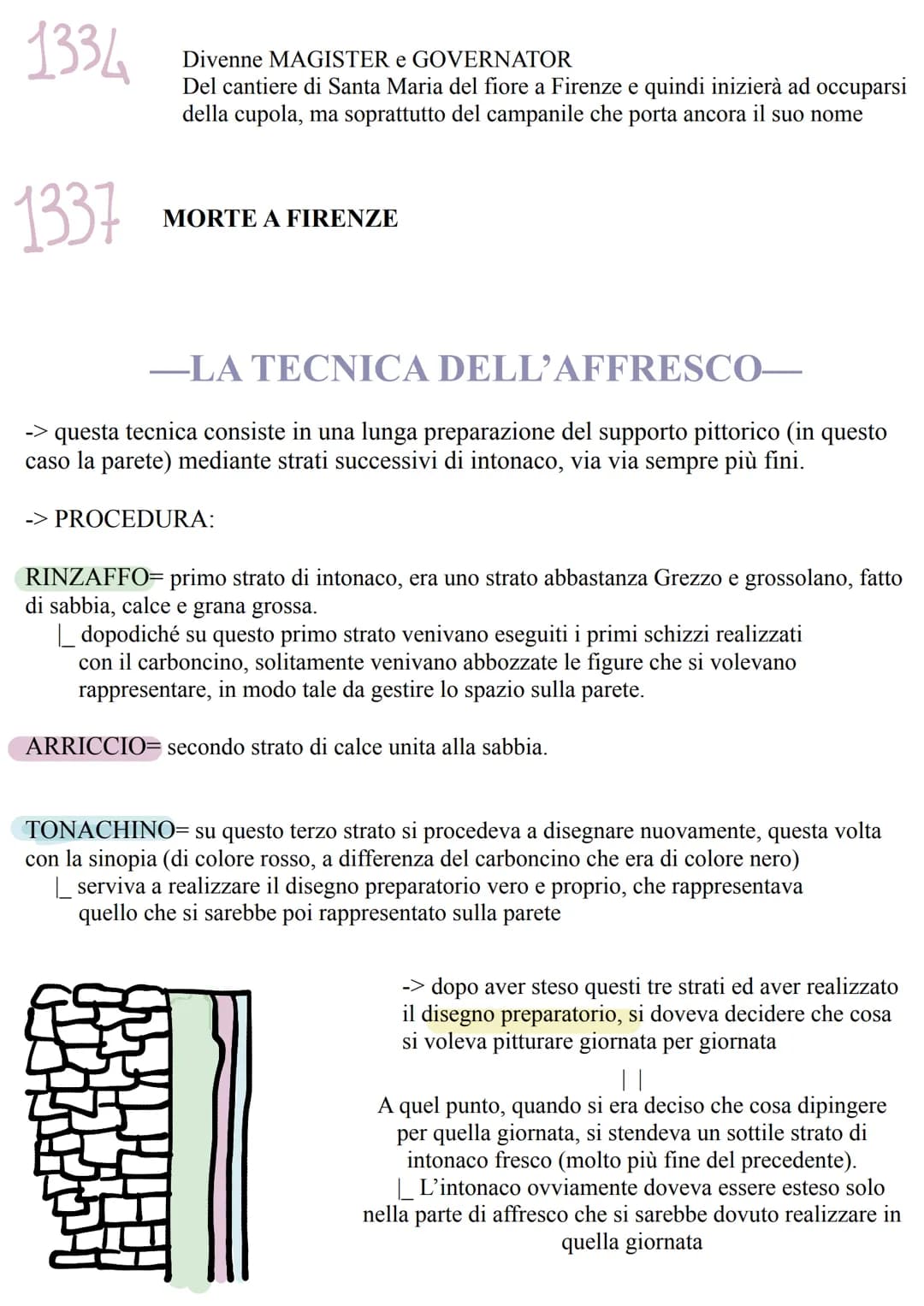 # GIOTTO
1277 =
Sembra essere figlio di un fabbro, nato in un paesino vicino a Santa
Maria novella.
|_ quindi sembra fosse già figlio di u