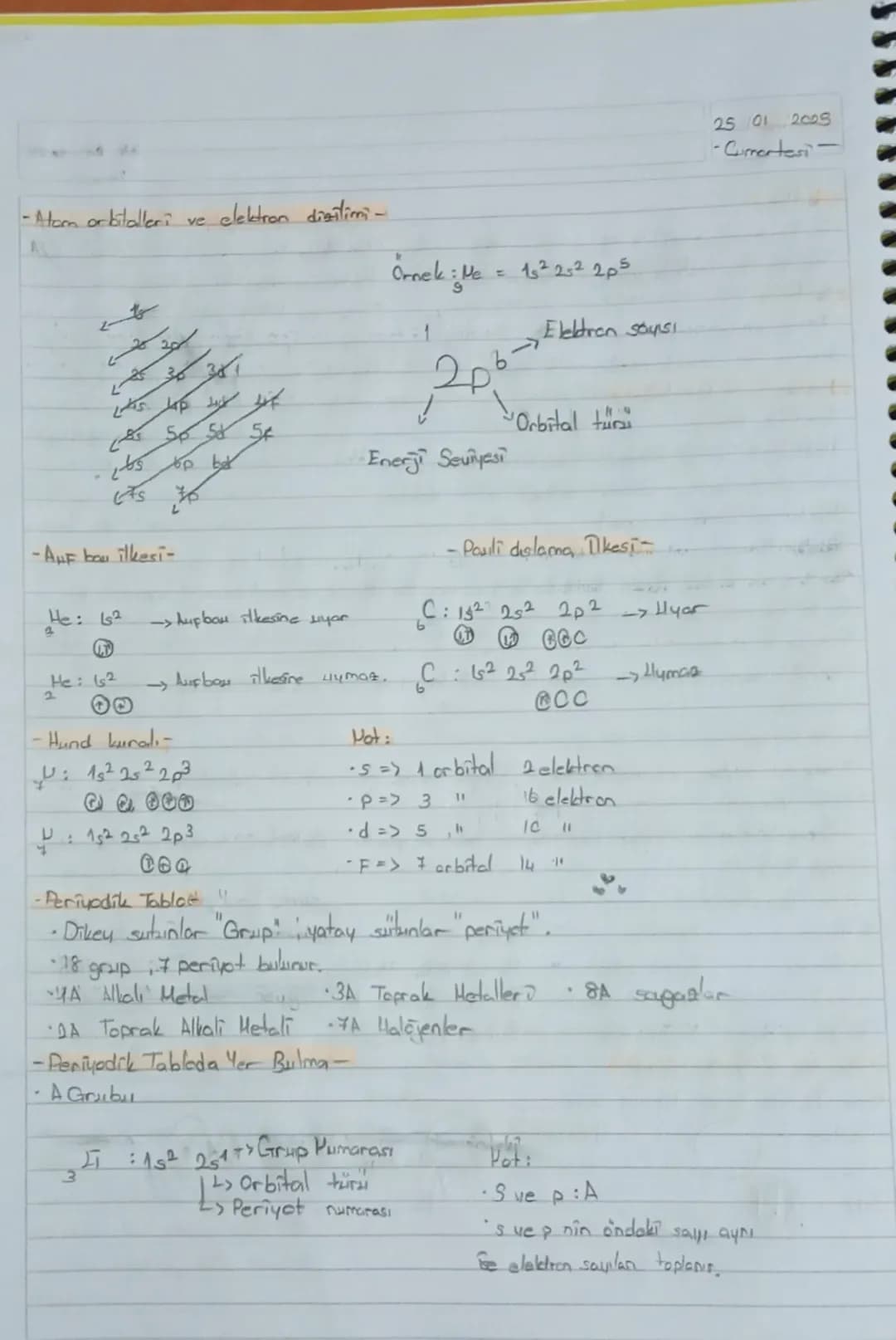 -Kimya-
-Asitler-
* 0-7 arası eksi
* Sap su ile asitlik artar, ekşilik azalır.
-Baslar-
* 7-14 arası OCI
* Saf su ile başlık aşalır