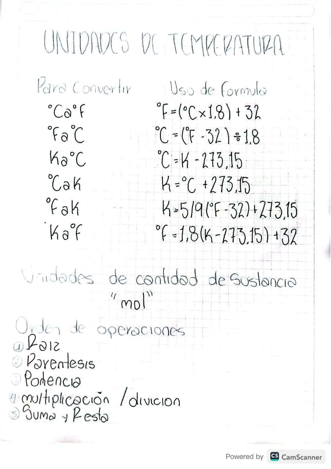 # TEMAS
- La medición.
- La tabla periodica y el atomo.
- La materia.
# LA MEDICIÓN
Unidades basicas
Magnitud Nombre Simbolo
Longitud M