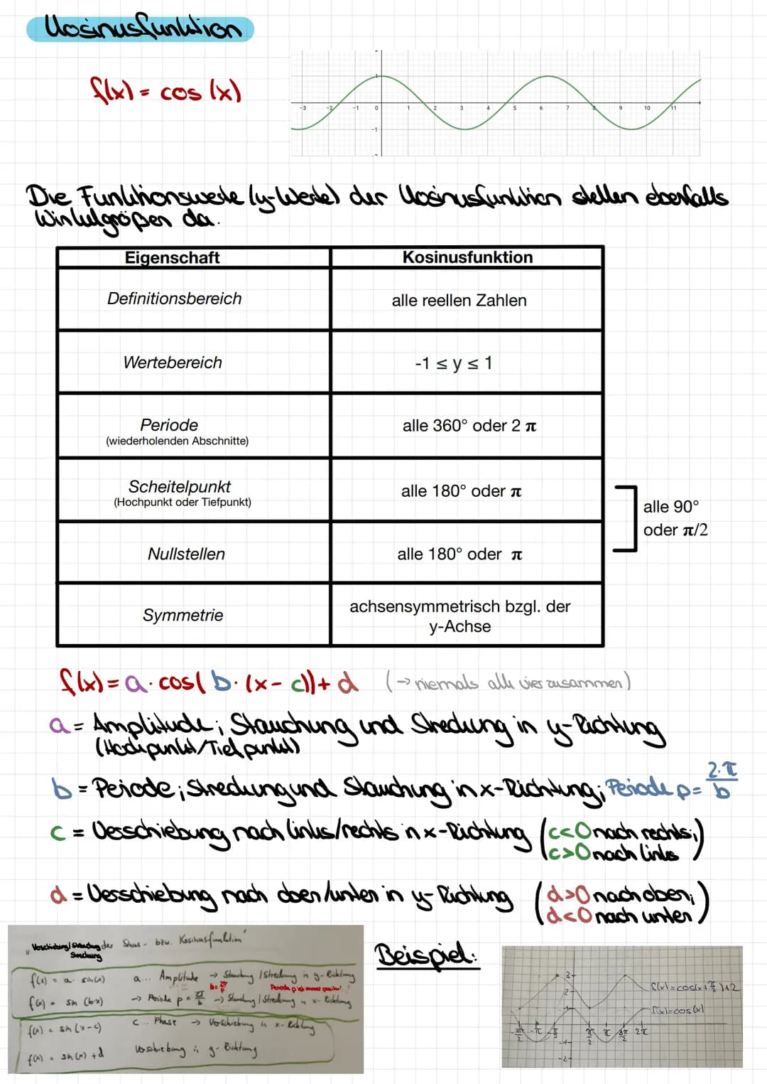 # Trigonometrische Funktioner
Sinus funktion
$f(x) = sin (x)$
Die Funktionswerte (y-Wele) sind Wintulgrößer. Se liömen im Grodmaß
und Boge