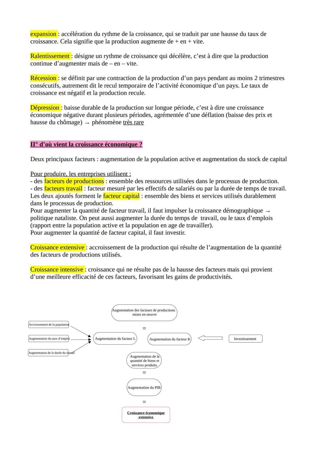 SES - quelles sont les sources et les défis de la croissance économique ?
Iº la croissance économique, de quoi parle t on ?
Croissance éco
