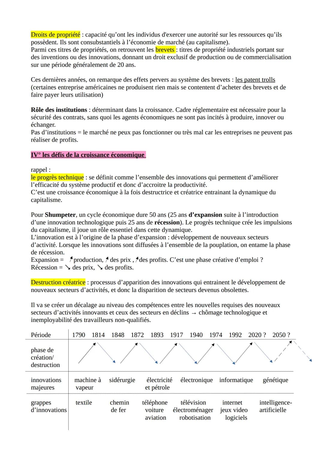 SES - quelles sont les sources et les défis de la croissance économique ?
Iº la croissance économique, de quoi parle t on ?
Croissance éco