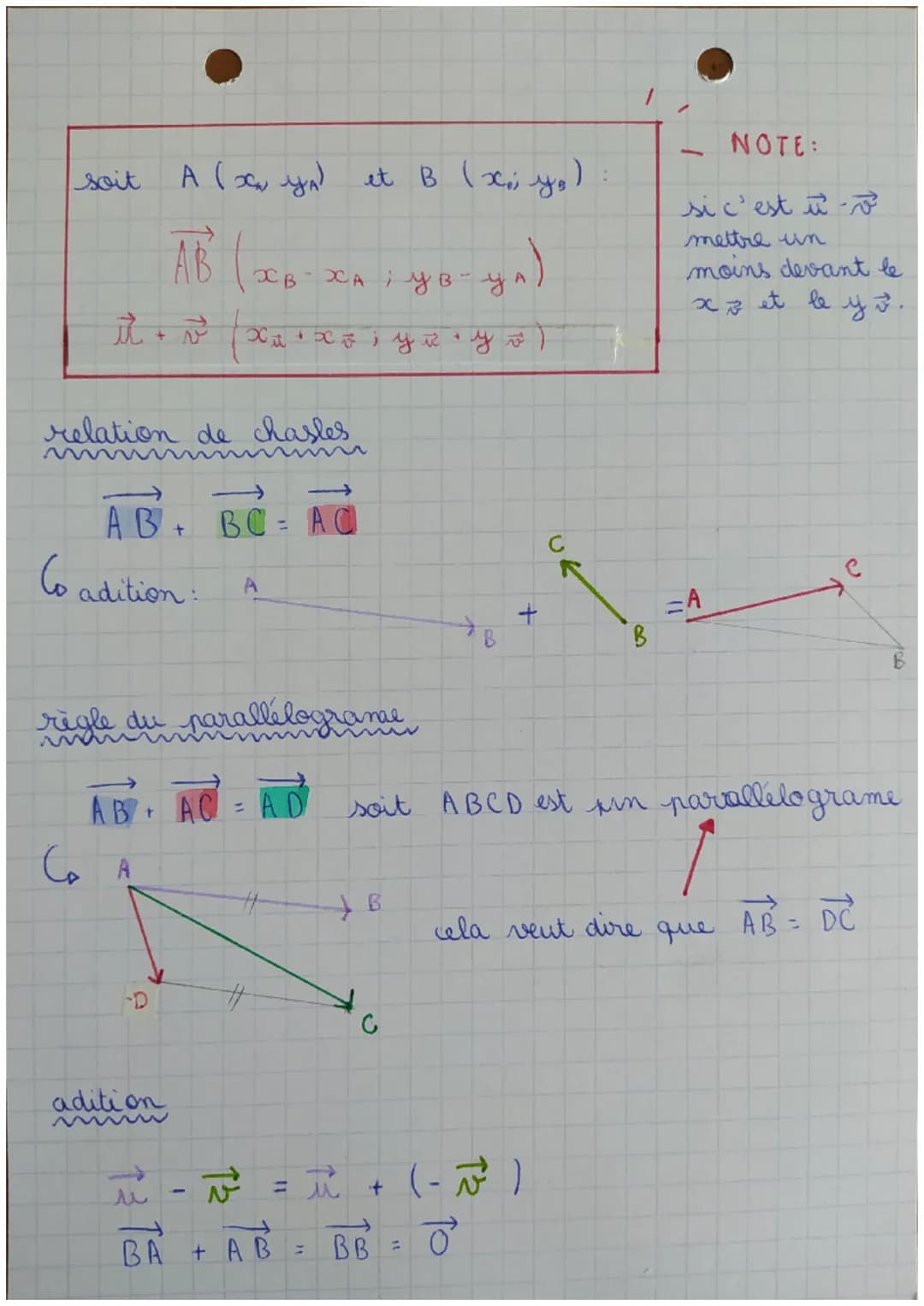 # •VECTEUR•
A
A'
B $\rightarrow$ $\vec{AB}$
- sens (A vers B)
- direction (//)
- norme (longeur)
A: origine
B: esetrémité
CARACTERISTI