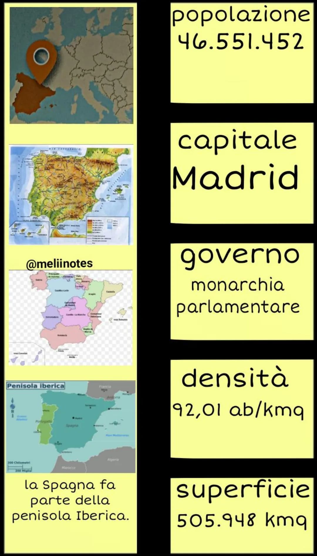 la Spagna
@meliinotes popolazione
46.551.452
capitale
Madrid
governo
monarchia
parlamentare
@meliinotes
densità
92,01 ab/kmq
Penisola