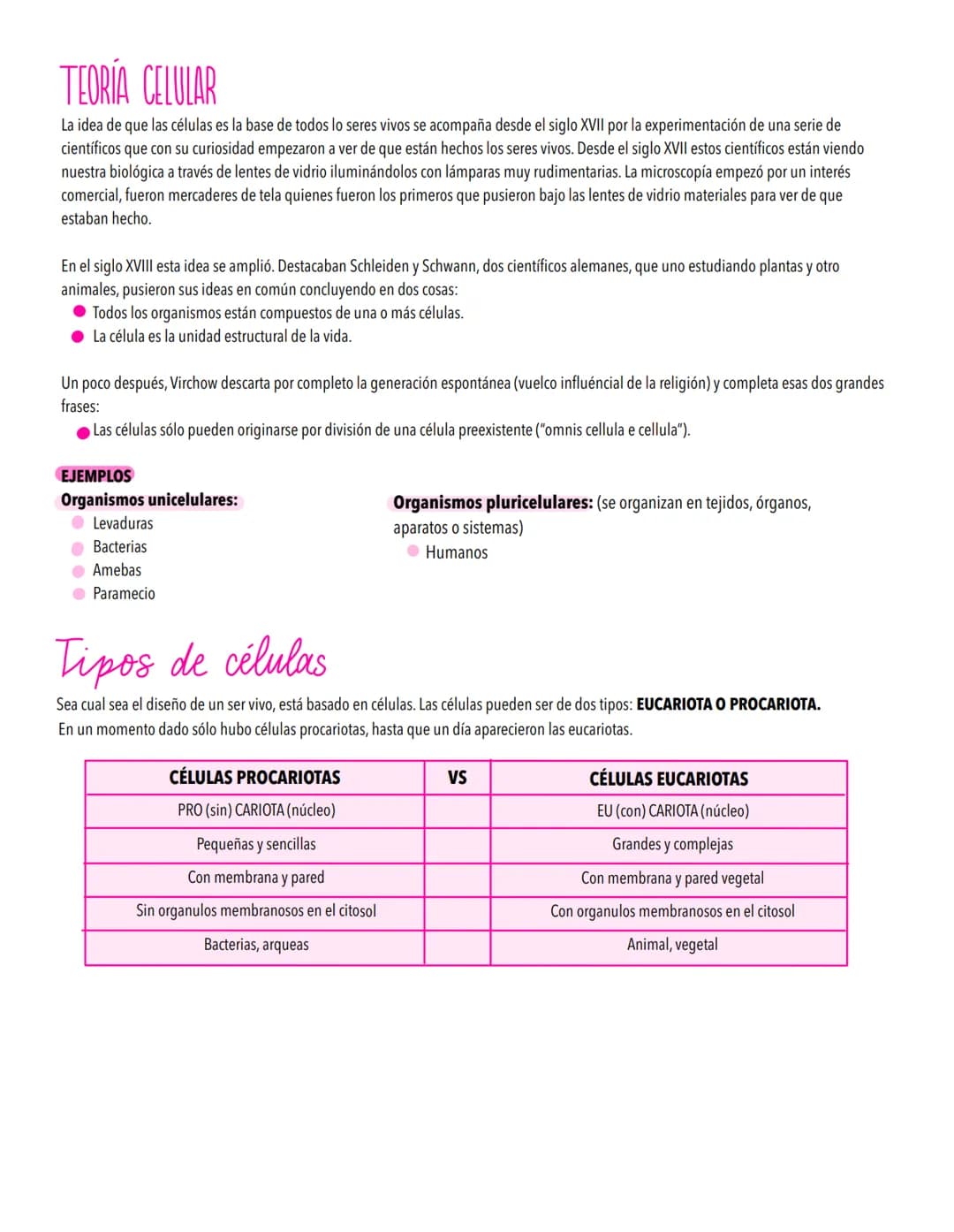 # TEMA 2
LA CÉLULA, UNIDAD FUNDAMENTAL DE LA VIDA
TODOS LOS ORGANISMOS ESTÁN ORGANIZADOS EN BASE A CÉLULAS
Concepto de célula y teoría ce