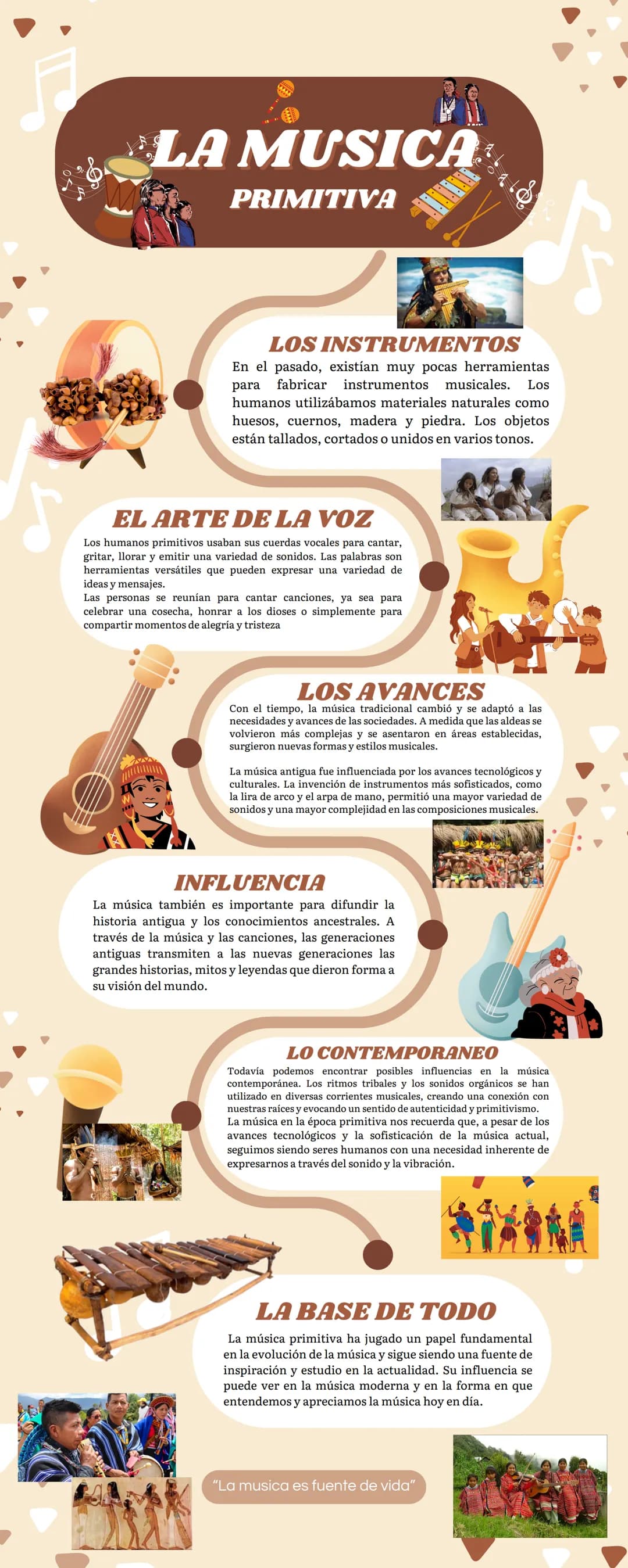 # LA MUSICA
PRIMITIVA
LOS INSTRUMENTOS
En el pasado, existían muy pocas herramientas
para fabricar instrumentos musicales. Los
humanos util