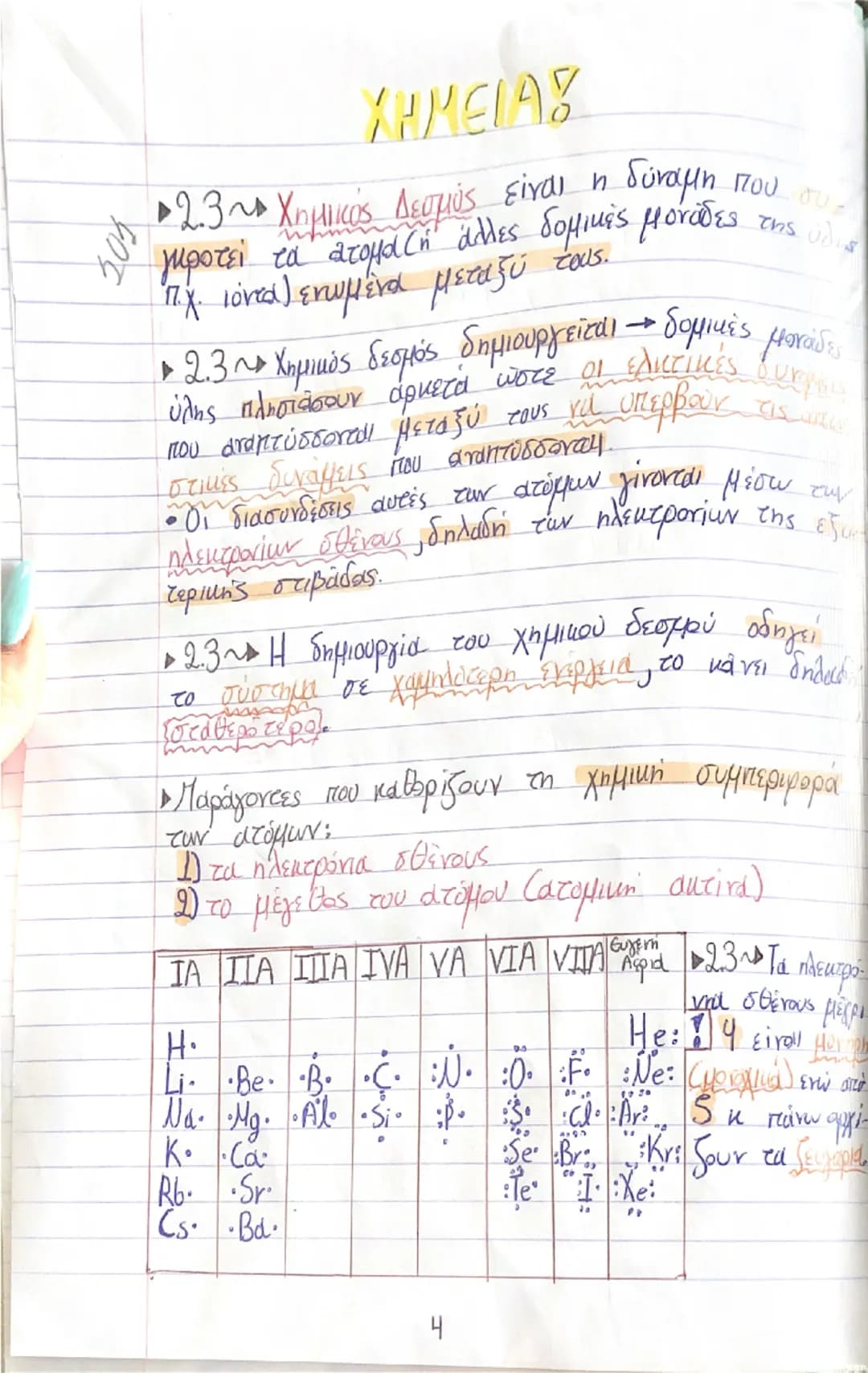 ΧΗΜΕΙΑΣ
• Ονοματολογία των κυριότερων μονοατομικών ιόντων:
Cl- χλωριούχο ή χλωρίδιο O2- οξυγονούχο ή οξείδιο
Br- βρωμιούχο ή βρωμίδιο S2- θε
