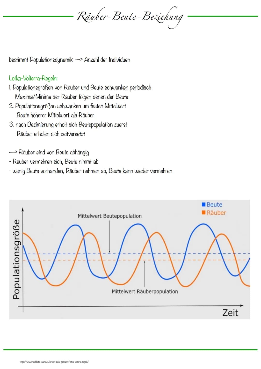 # Ökologie
Ökologie: Interaktionen/Wechselbeziehungen der Lebewesen mit ihrer Umwelt
Lehre vom Haushalt der Natur
Ökosystem: dynamisches B