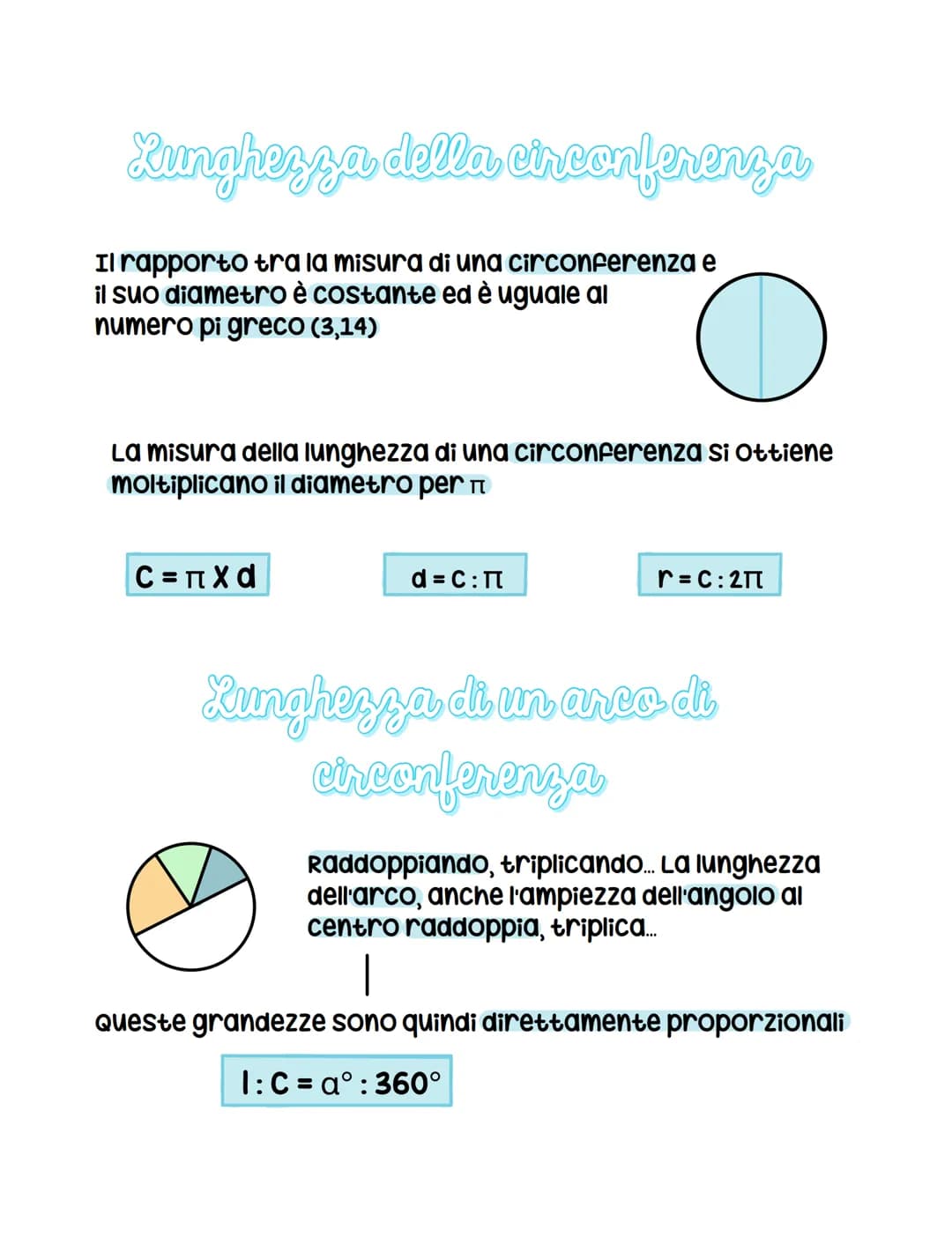 # Lunghezza della circonferenza
Il rapporto tra la misura di una circonferenza e
il suo diametro è costante ed è uguale al
numero pi greco