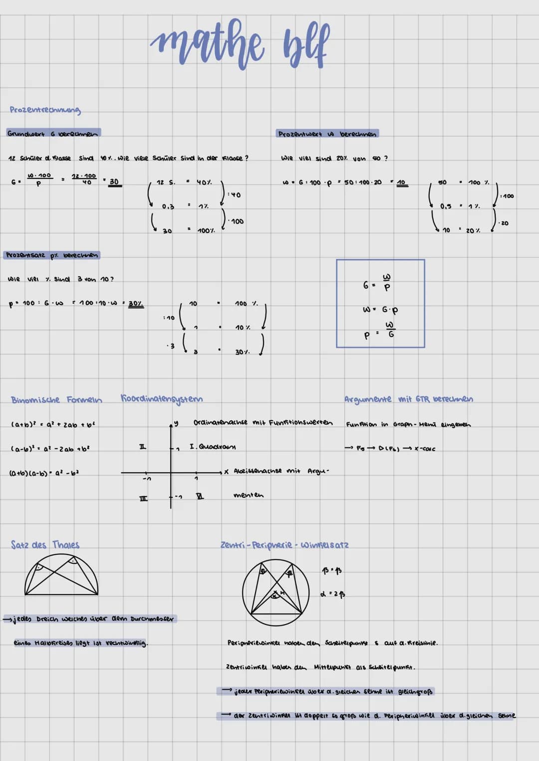# mathe blf
Prozentrechnung.
Grundwert 6 berechnen
12 Schüler d. Slasse sina 40%.. wie viele Schuler sind in der klasse?
$6 \cdot \frac{