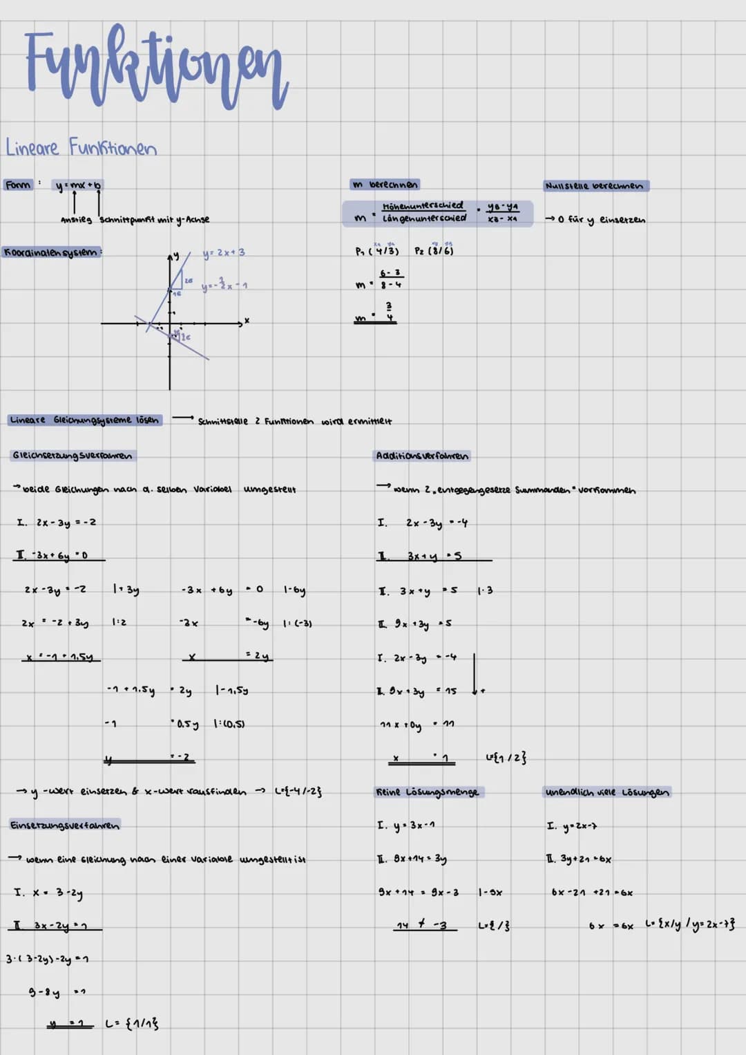 # mathe blf
Prozentrechnung.
Grundwert 6 berechnen
12 Schüler d. Slasse sina 40%.. wie viele Schuler sind in der klasse?
$6 \cdot \frac{