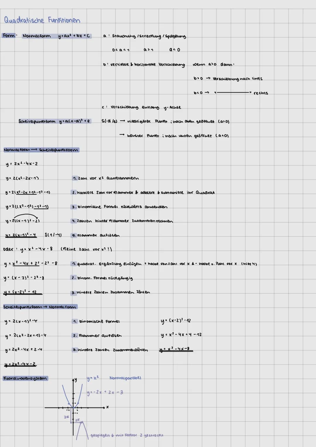 # mathe blf
Prozentrechnung.
Grundwert 6 berechnen
12 Schüler d. Slasse sina 40%.. wie viele Schuler sind in der klasse?
$6 \cdot \frac{