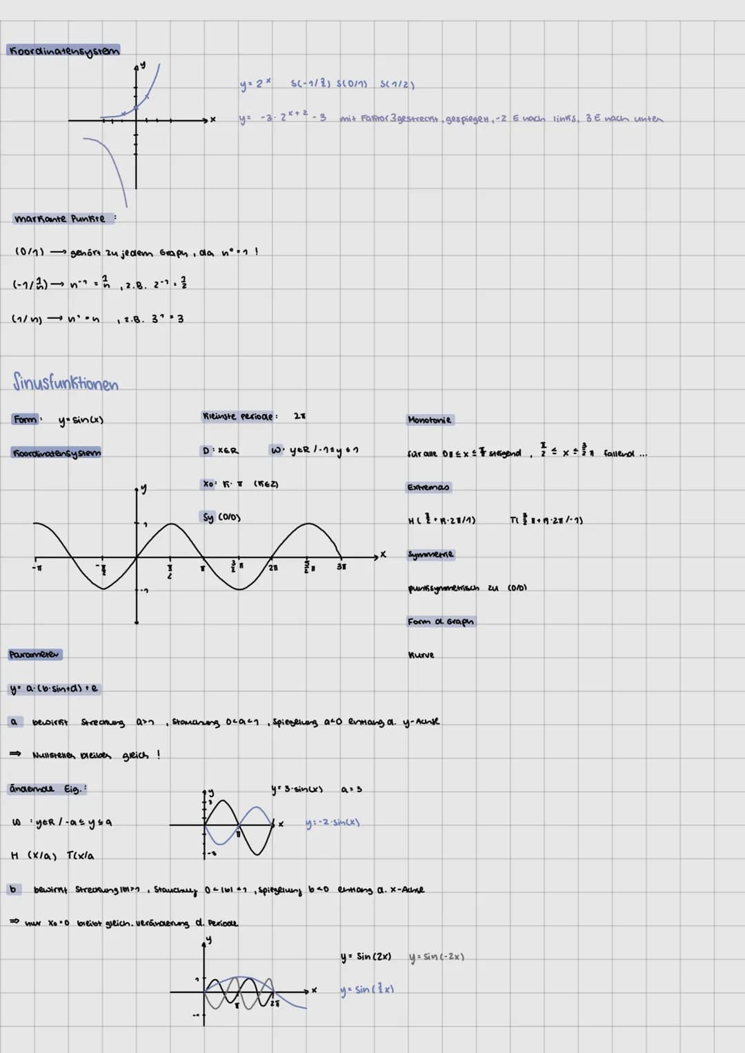 # mathe blf
Prozentrechnung.
Grundwert 6 berechnen
12 Schüler d. Slasse sina 40%.. wie viele Schuler sind in der klasse?
$6 \cdot \frac{