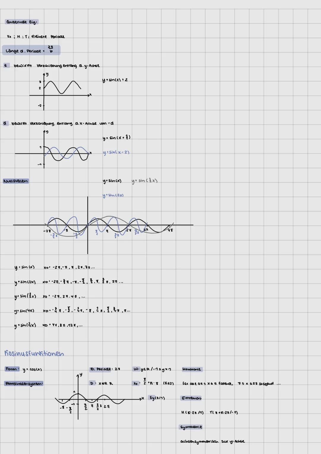 # mathe blf
Prozentrechnung.
Grundwert 6 berechnen
12 Schüler d. Slasse sina 40%.. wie viele Schuler sind in der klasse?
$6 \cdot \frac{