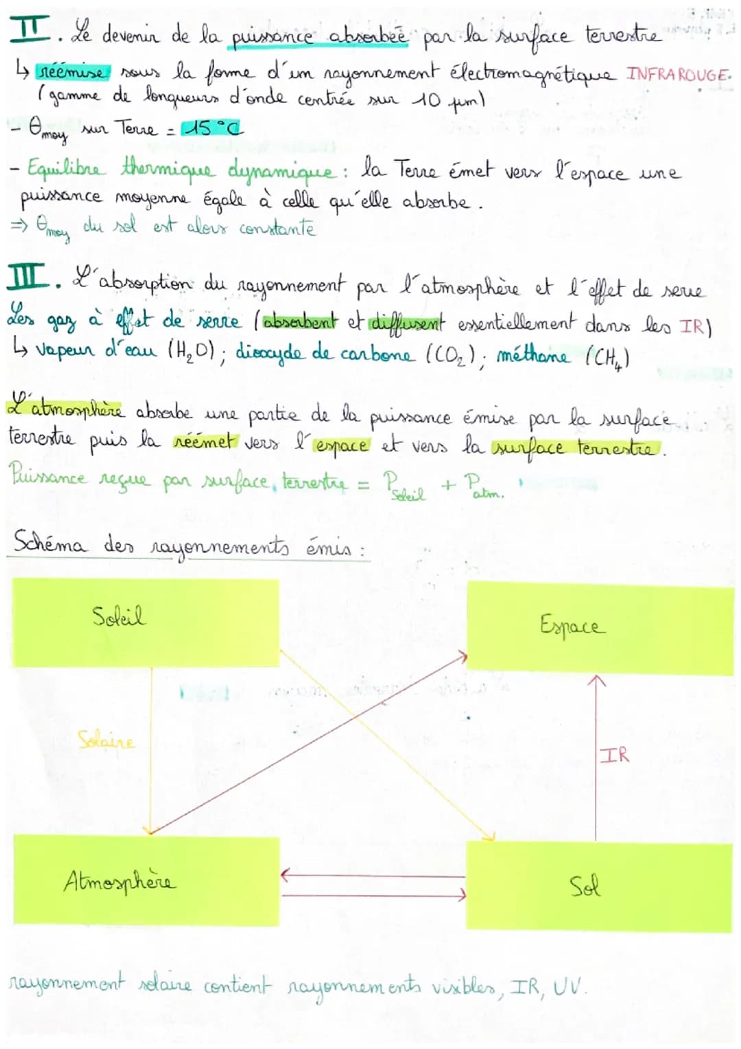 CHAP, 5
E.S physique
Le bilan radiatif terrestre
I. La puissance solaire, reçue par la Terre
issue de la fusion
nucléaire au du Soleil
m