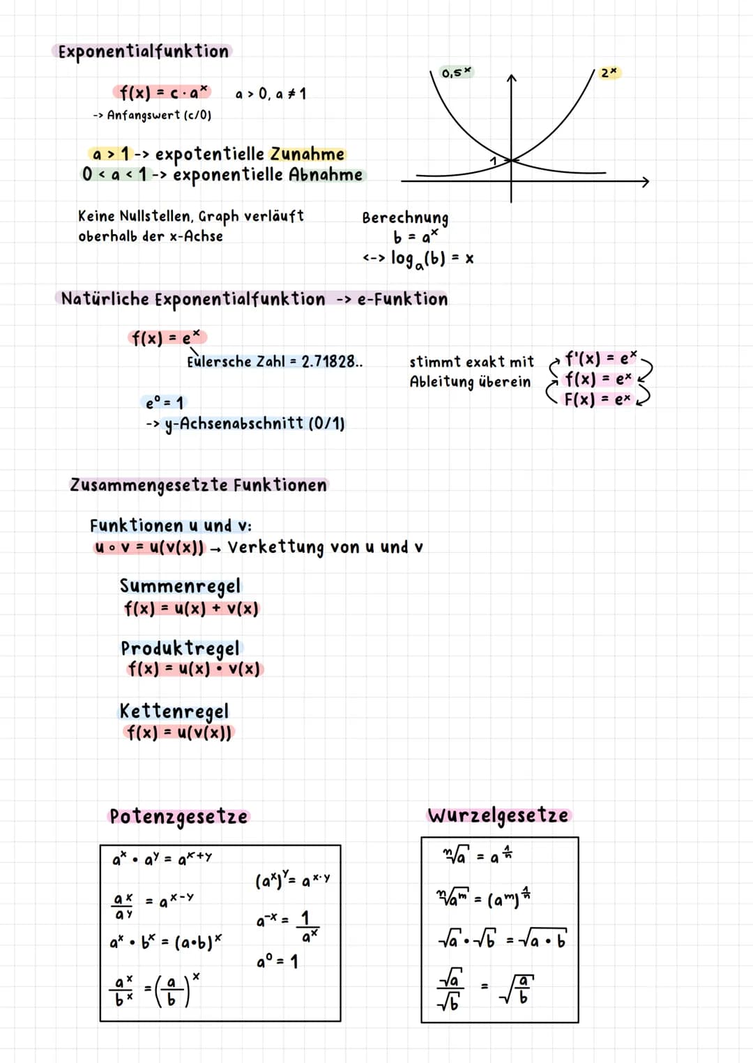 Mathematik Gk '23 Mathe GK Zusammenfassung Abi NRW 2023 Zusammenfassung
Analysis
-> Analysis, Analytische Geometrie, Stochastik
- Funktion