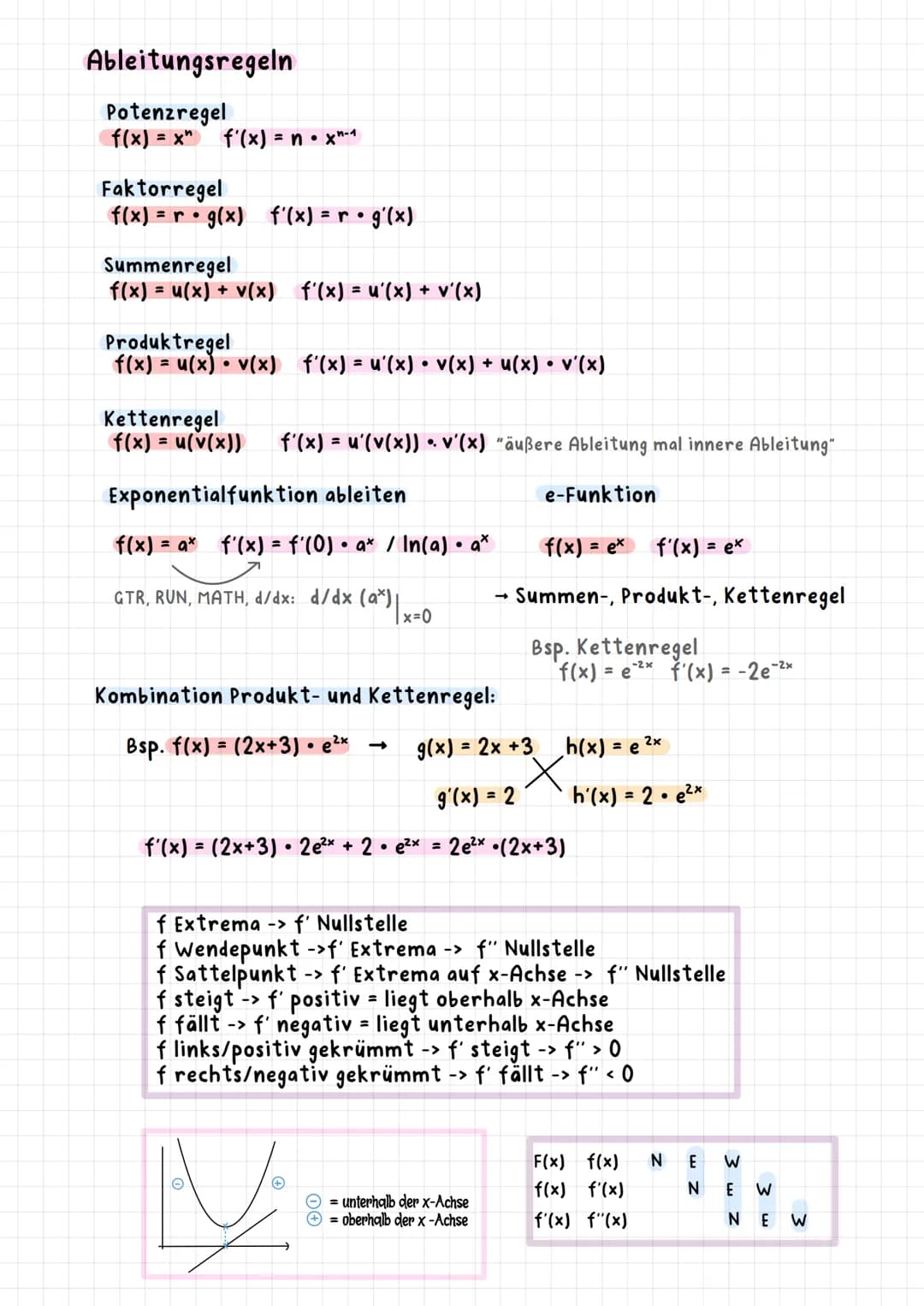 Mathematik Gk '23 Mathe GK Zusammenfassung Abi NRW 2023 Zusammenfassung
Analysis
-> Analysis, Analytische Geometrie, Stochastik
- Funktion