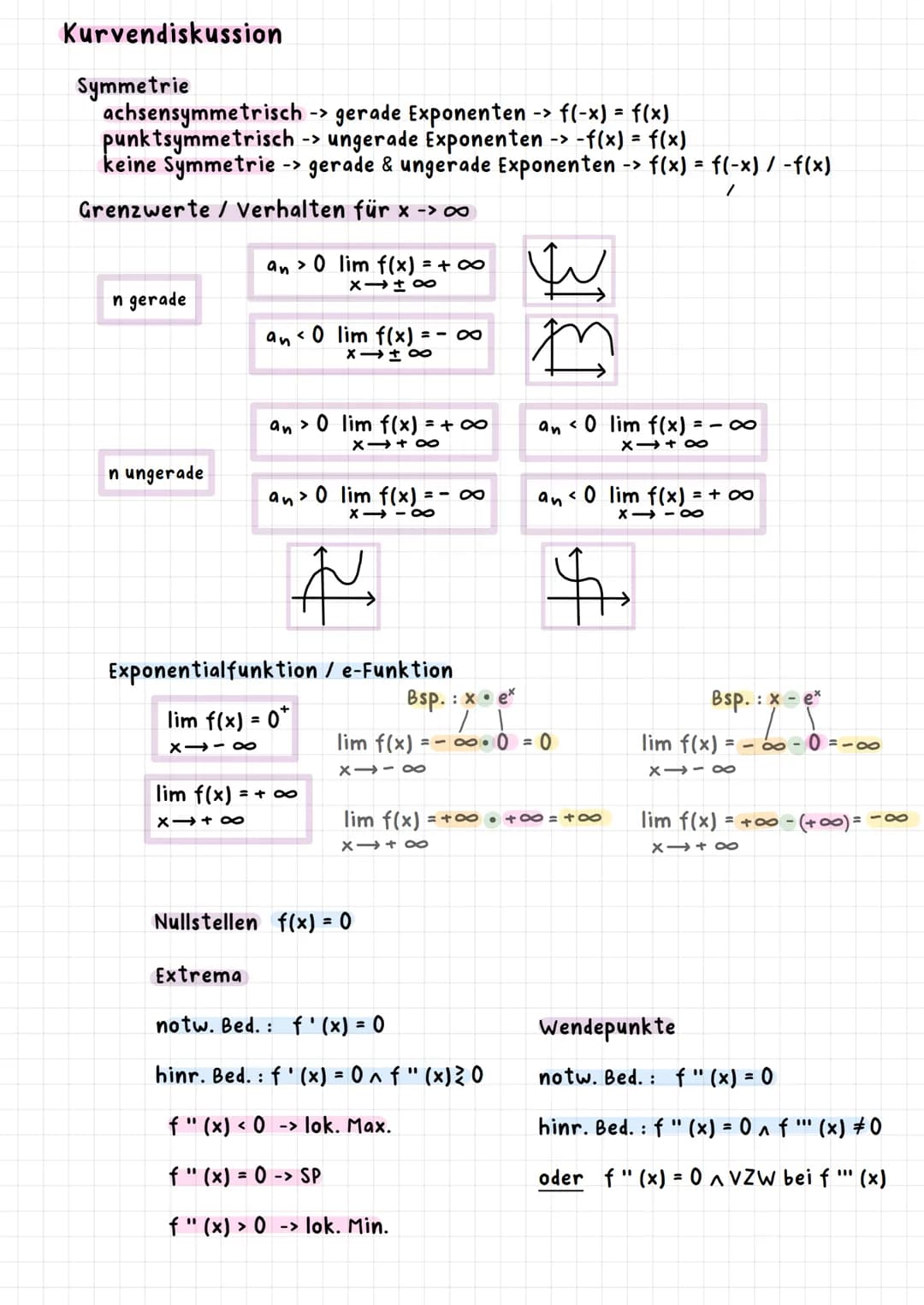 Mathematik Gk '23 Mathe GK Zusammenfassung Abi NRW 2023 Zusammenfassung
Analysis
-> Analysis, Analytische Geometrie, Stochastik
- Funktion
