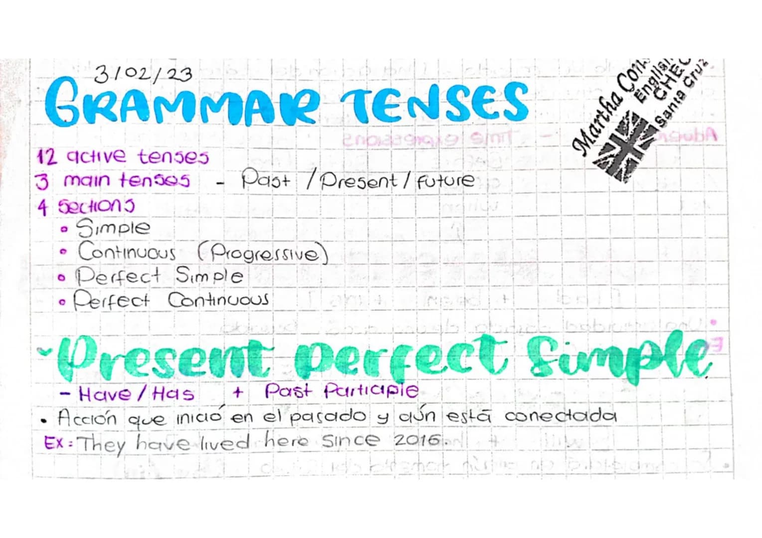 3/02/23
# GRAMMAR TENSES
12 active tenses
3 main tenses - Past / Present/future
4 sections
* Simple
* Continuous (Progressive)
* Perfect Sim